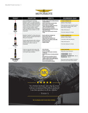 Digital Download Product Guide Catalog 2020, , - MotorKote.com